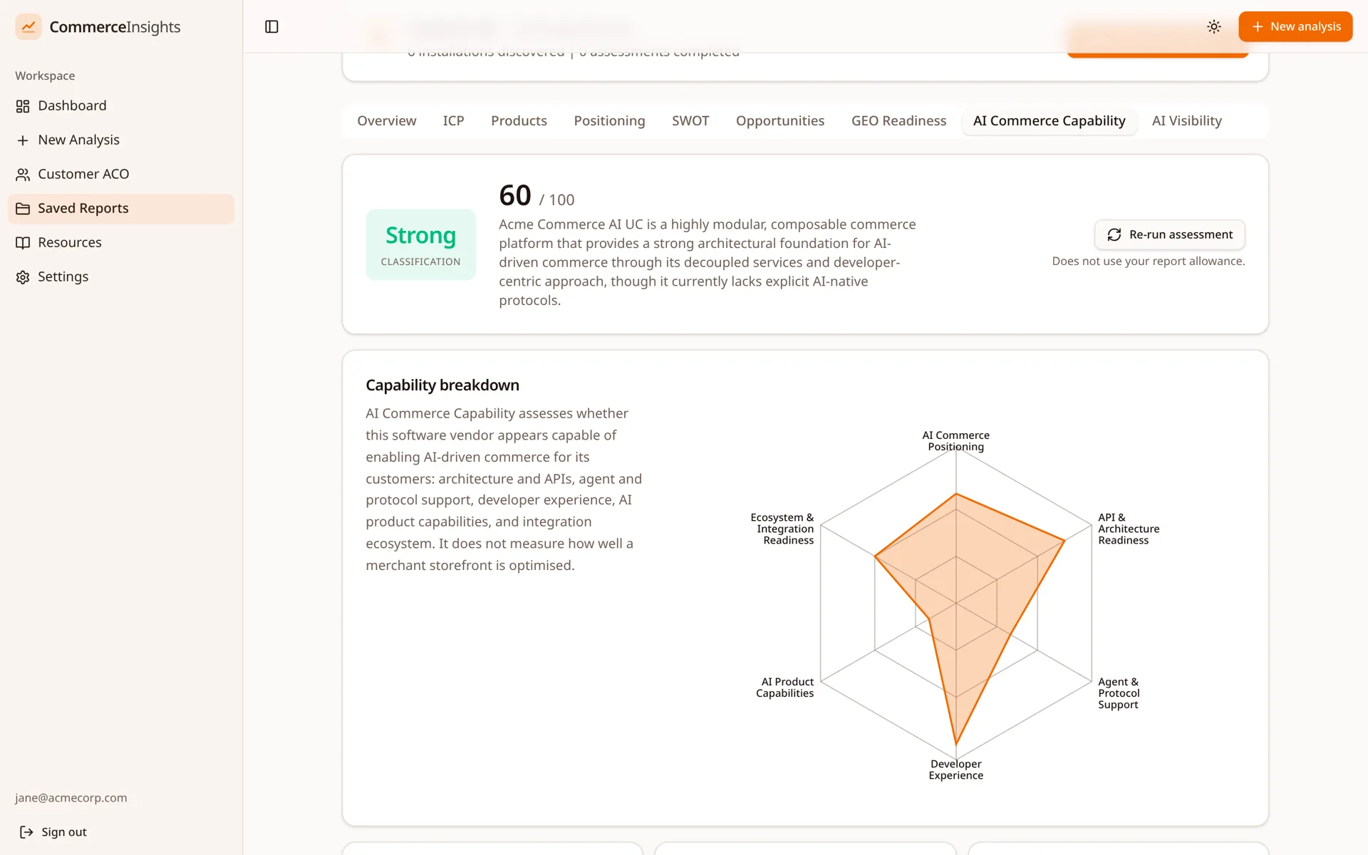 AI Commerce Capability report tab with an overall classification, radar chart of capability scores, and improvement recommendations.